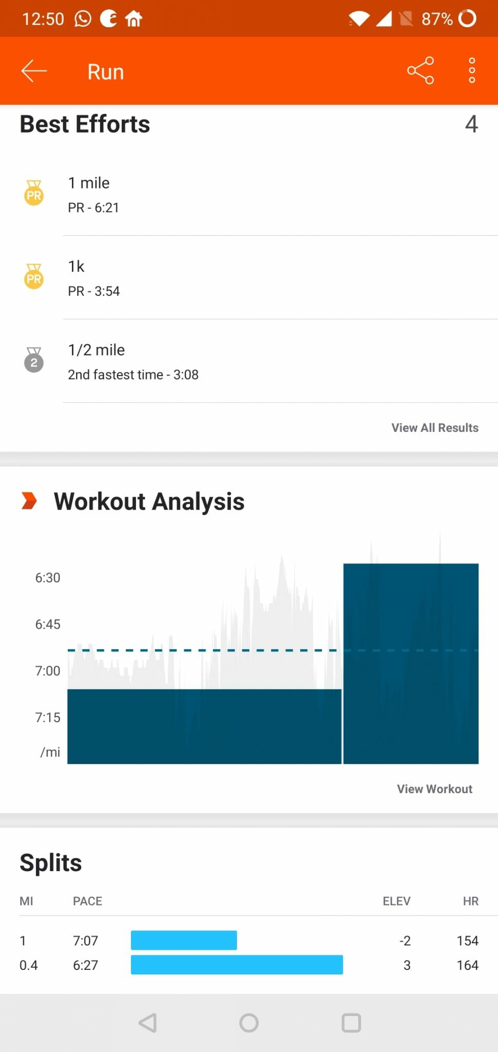 stravaautomaticprtracking CitrusBits